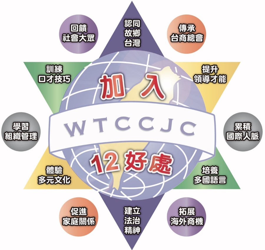 WTCCJC benefit